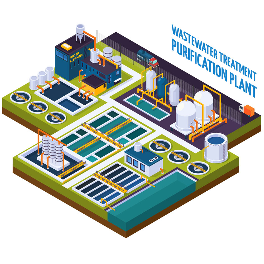 Wastewater-Treatment-Plant